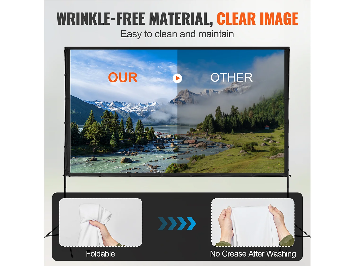 Écran de Projection SucceBuy sur Pied Portable, 305 cm, 16:9 HD Double Face Anti-Plis Grand Angle de Vision, pour Vidéoprojecteurs Cinéma Maison