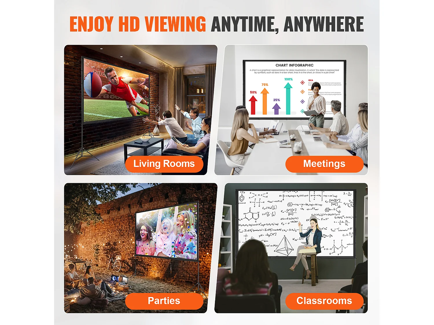 Écran de Projection SucceBuy sur Pied Portable, 305 cm, 16:9 HD Double Face Anti-Plis Grand Angle de Vision, pour Vidéoprojecteurs Cinéma Maison