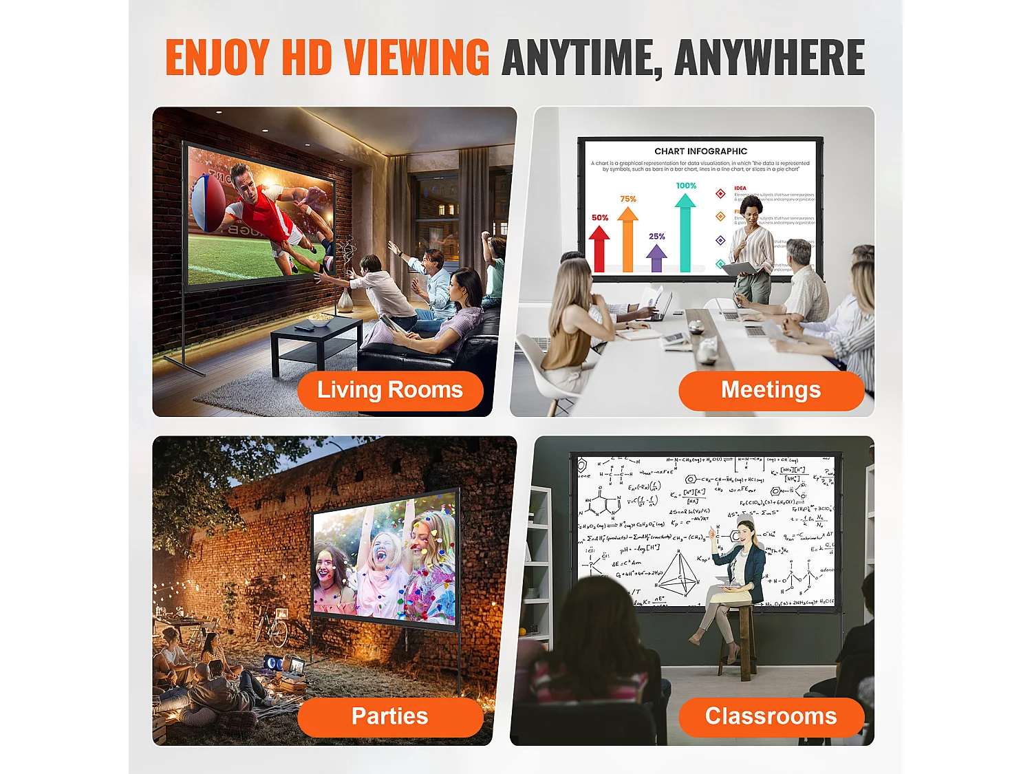 Écran de Projection SucceBuy sur Pied Portable, 254 cm, 16:9 HD Double Face Anti-Plis Grand Angle de Vision, pour Vidéoprojecteurs Cinéma Maison