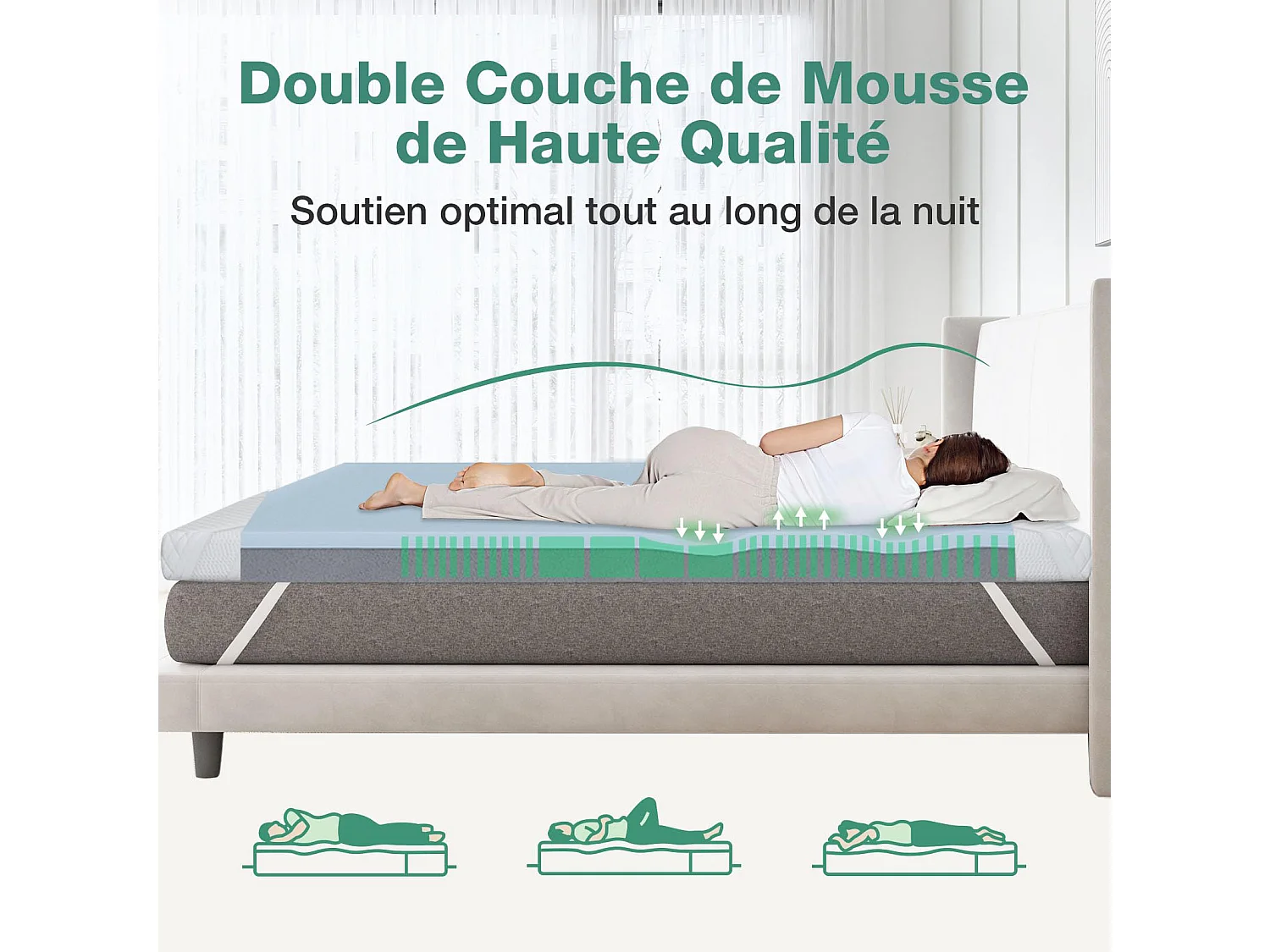 Surmatelas 160x200 cm HavenlyHome, Épaisseur de 6 cm, Mousse à haute résilience, Confort moelleux ou tonique, Ergonomique