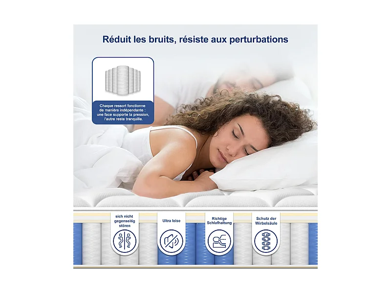 Matelas 140x200 cm à ressorts ensachés avec mémoire de forme,multiples tailles– Épaisseur 25 cm