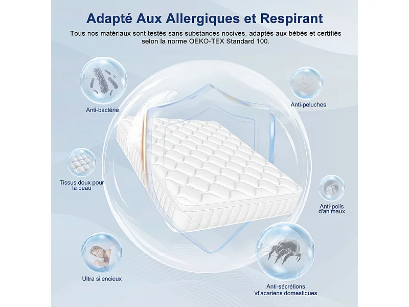 Matelas 140x200 cm à ressorts ensachés avec mémoire de forme,multiples tailles– Épaisseur 25 cm