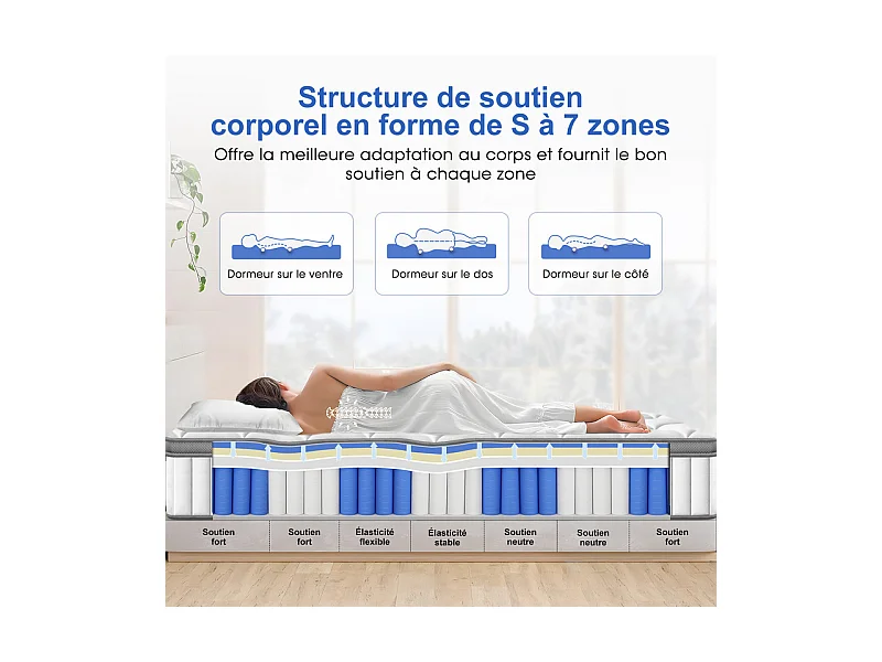 Matelas 140 x 200 cm Ressorts ,25 cm Épaisseur,Support Ergonomique 7 Zones pour la Protection de la Colonne Vertébrale, Drap Housse Offert