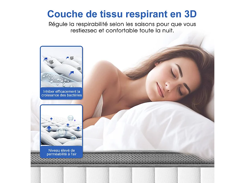 Matelas 140 x 200 cm Ressorts ,25 cm Épaisseur,Support Ergonomique 7 Zones pour la Protection de la Colonne Vertébrale, Drap Housse Offert