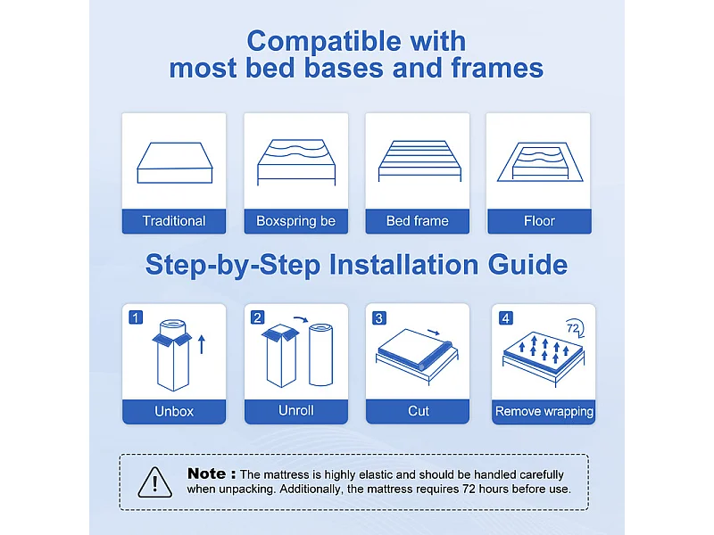 Matelas 140 x 200 cm Ressorts ,25 cm Épaisseur,Support Ergonomique 7 Zones pour la Protection de la Colonne Vertébrale, Drap Housse Offert