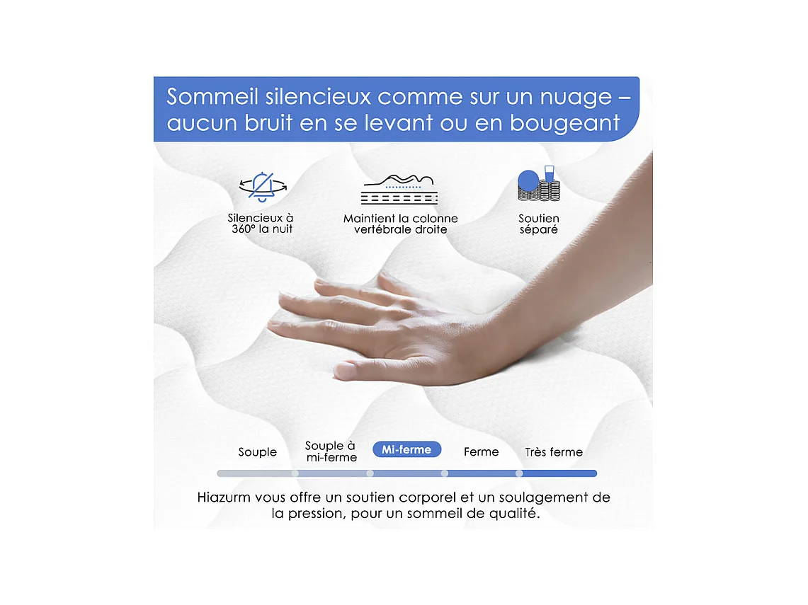 Matelas 90x200 cm ressorts - 26 cm d'épaisseur - 7 zones de confort