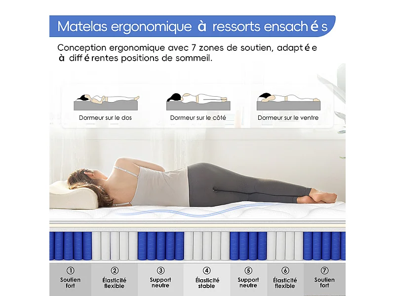 Matelas 90x200 cm ressorts - 26 cm d'épaisseur - 7 zones de confort