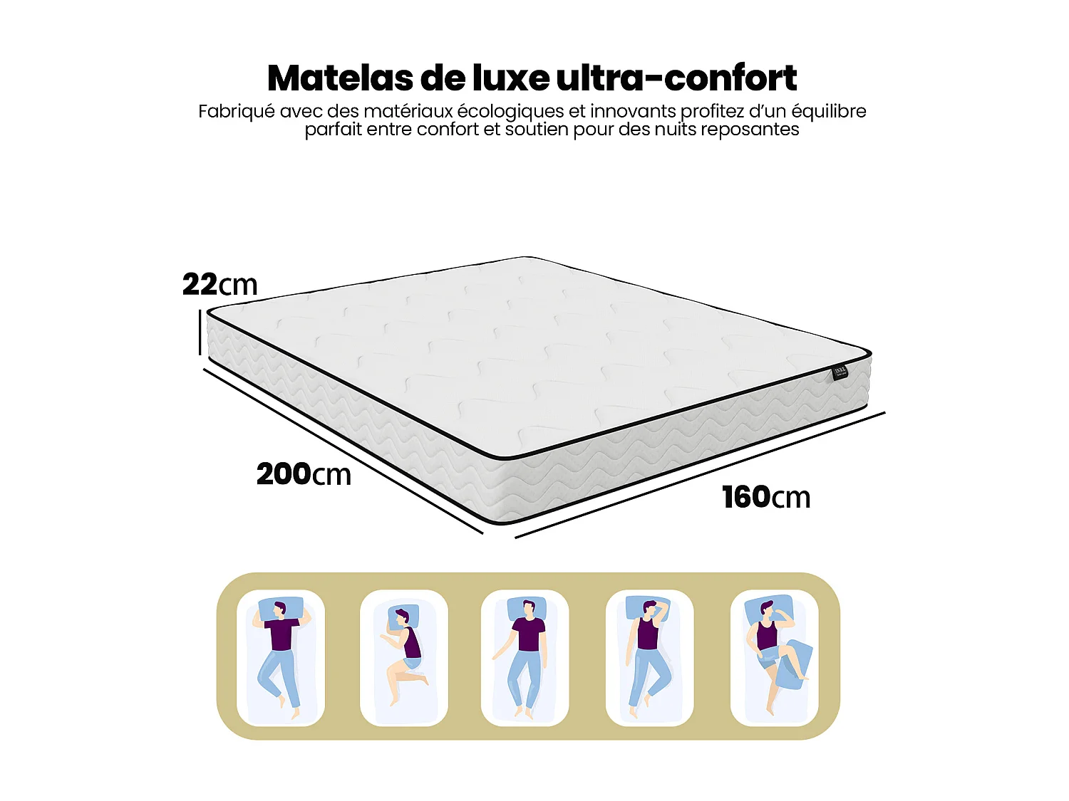 Matelas 180x200 cm - INRE, Ressorts ensachés, Solide et Confortable, certifié oeko-tex, épaisseur 22cm, 7 zones différenciées