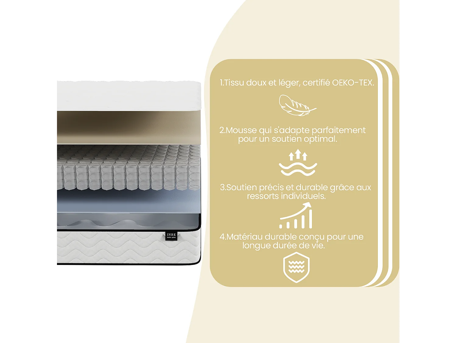 Matelas 180x200 cm - INRE, Ressorts ensachés, Solide et Confortable, certifié oeko-tex, épaisseur 22cm, 7 zones différenciées