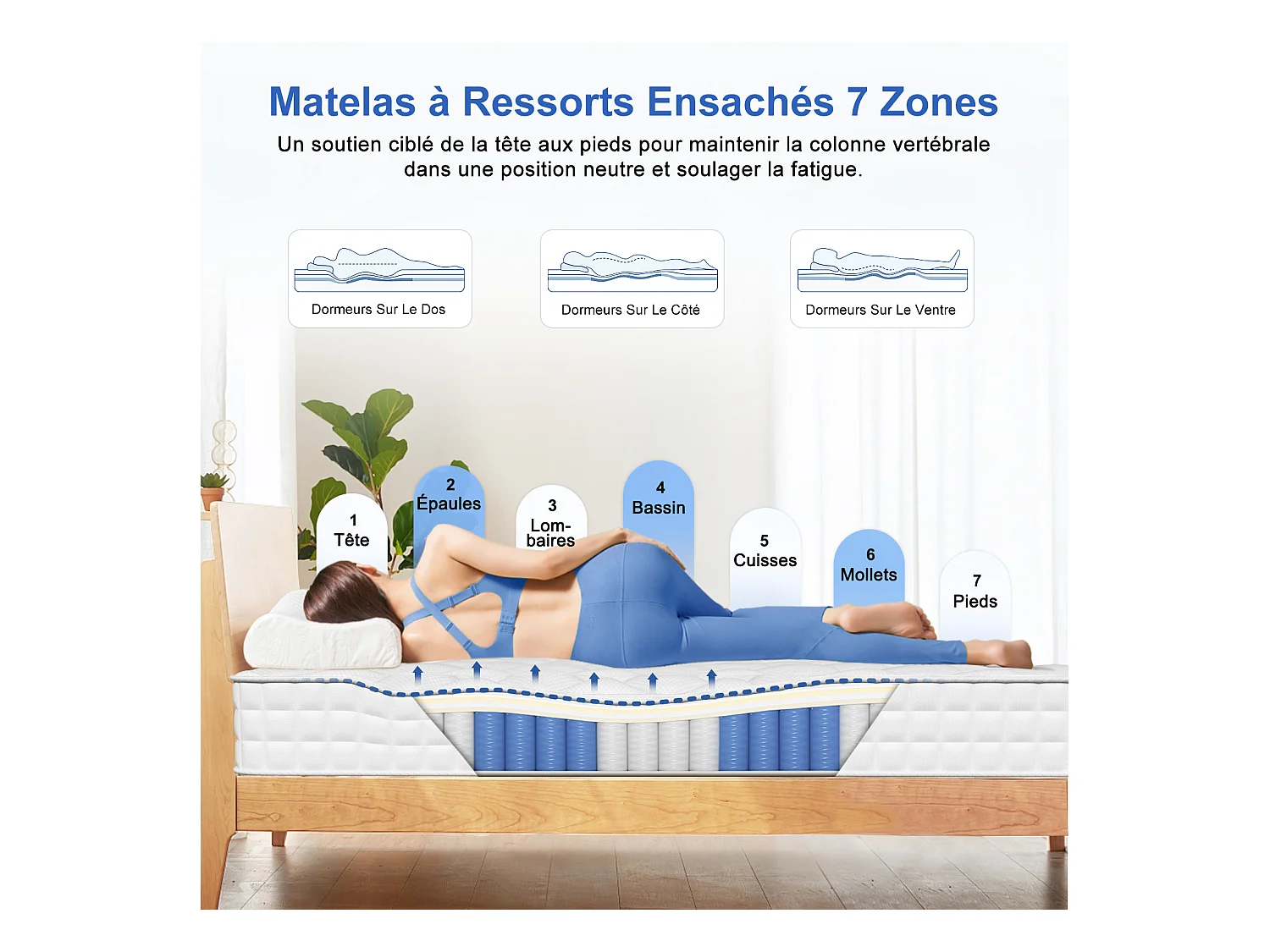 Matelas 90 x 200 cm ressorts,ensachés ép.22 cm, ergonomique 7 zones, avec housse, mousse mémoire, anti-acariens et antibactérien