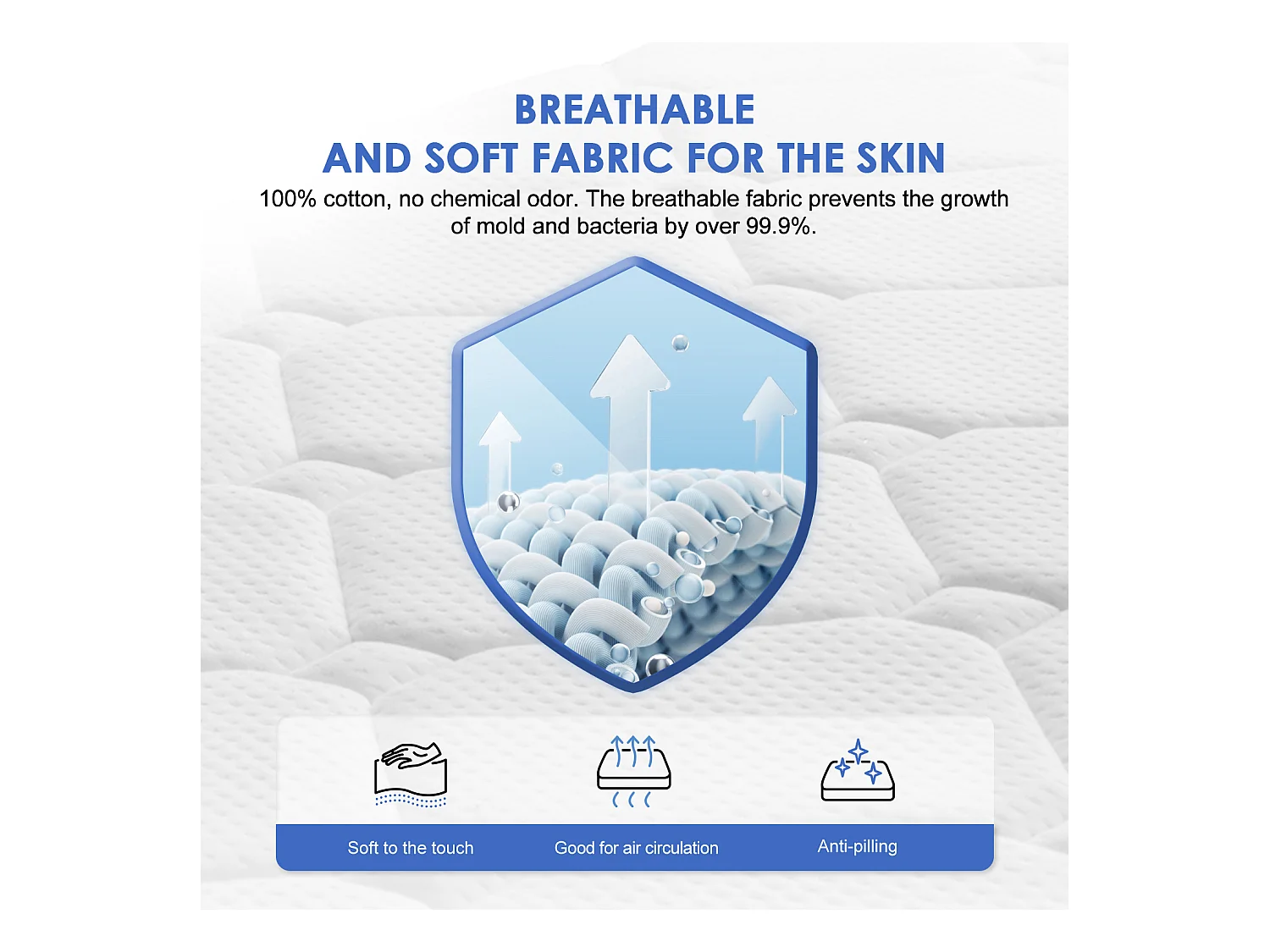 Matelas 90 x 200 cm ressorts,ensachés ép.22 cm, ergonomique 7 zones, avec housse, mousse mémoire, anti-acariens et antibactérien