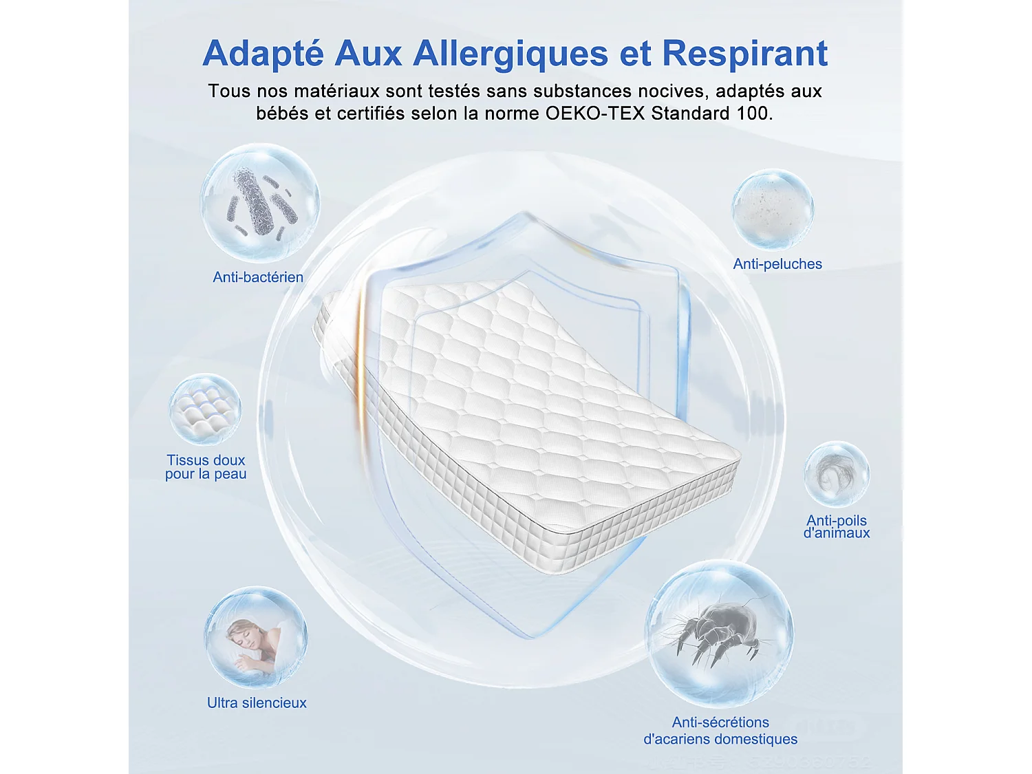 Matelas 90 x 200 cm ressorts,ensachés ép.22 cm, ergonomique 7 zones, avec housse, mousse mémoire, anti-acariens et antibactérien