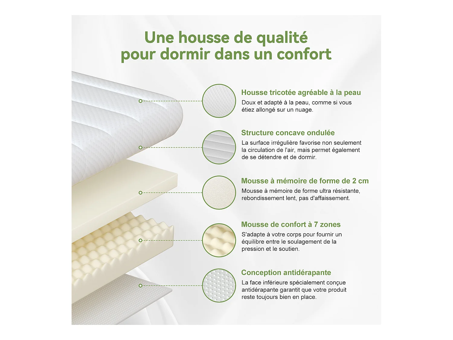 Matelas 90 x 200 cm et mémoire de forme ép.7cm