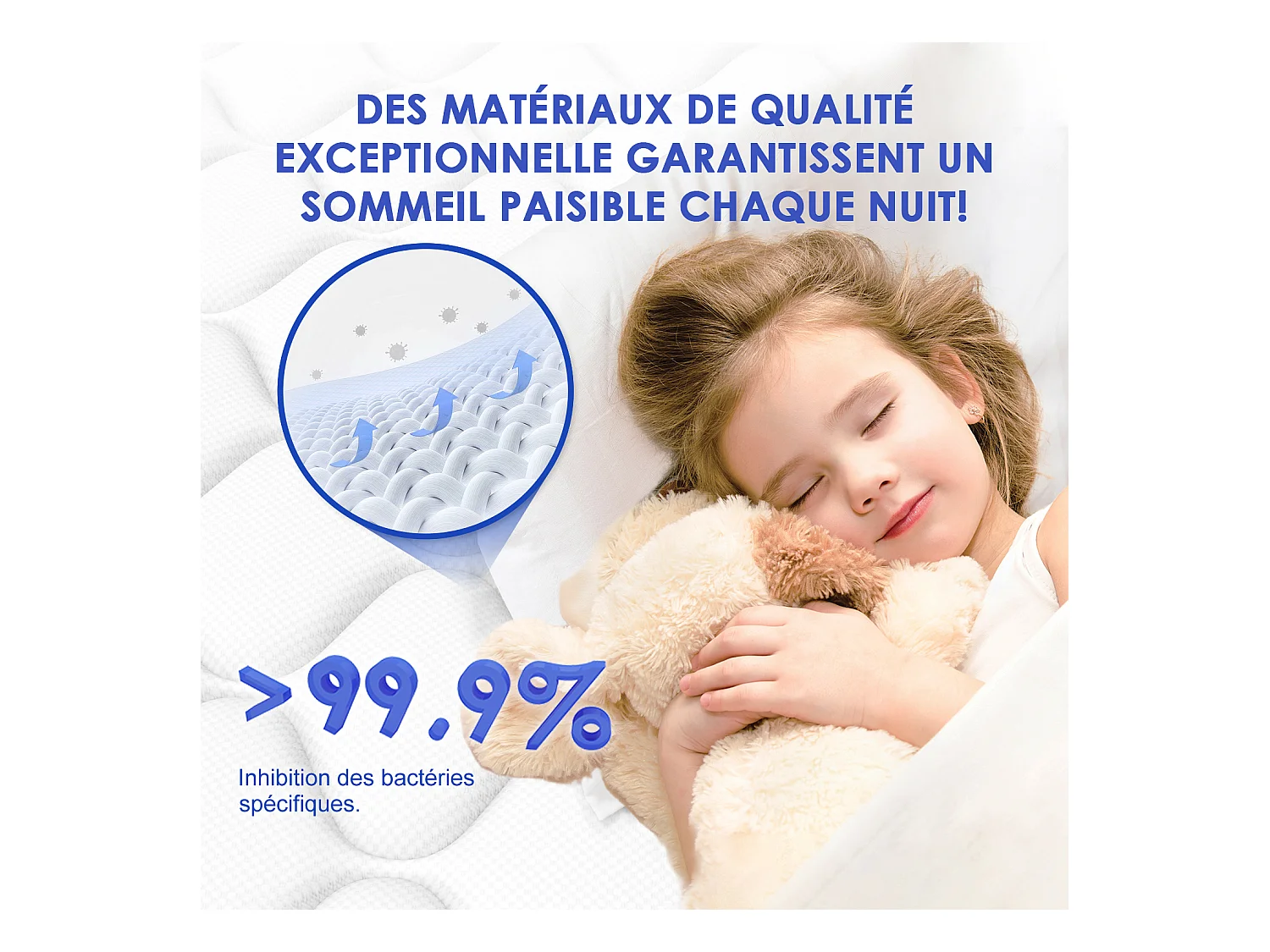 Matelas 140 x 200 cm ressorts,ensachés ép.22 cm, ergonomique 7 zones, avec housse, mousse mémoire, anti-acariens et antibactérien