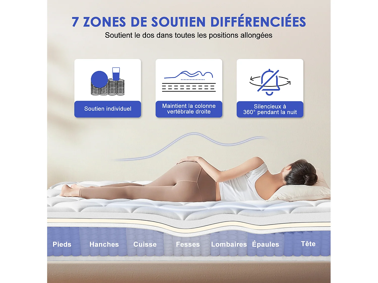 Matelas 140 x 200 cm ressorts,ensachés ép.22 cm, ergonomique 7 zones, avec housse, mousse mémoire, anti-acariens et antibactérien