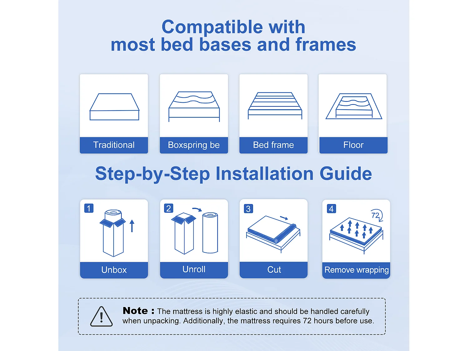 Matelas 140 x 200 cm ressorts,ensachés ép.22 cm, ergonomique 7 zones, avec housse, mousse mémoire, anti-acariens et antibactérien