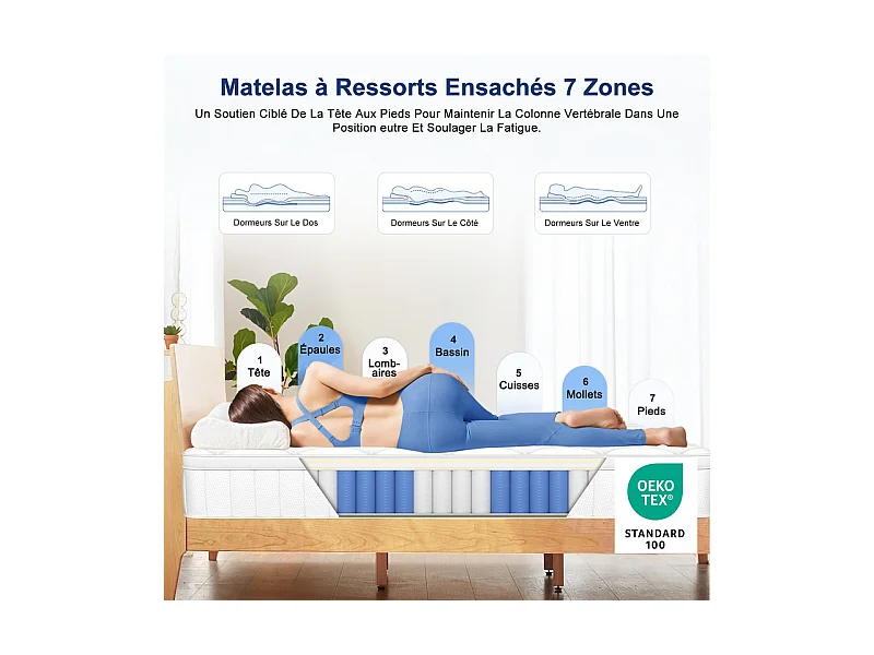 Matelas 90x200 cm à ressorts ensachés avec mémoire de forme,multiples tailles– Épaisseur 25 cm
