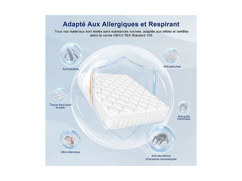 Matelas 90x200 cm à ressorts ensachés avec mémoire de forme,multiples tailles– Épaisseur 25 cm