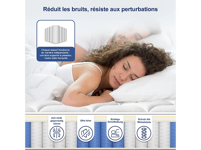 Matelas 90 x 200 cm à ressorts ensachés avec mémoire de forme,multiples tailles– Épaisseur 25 cm