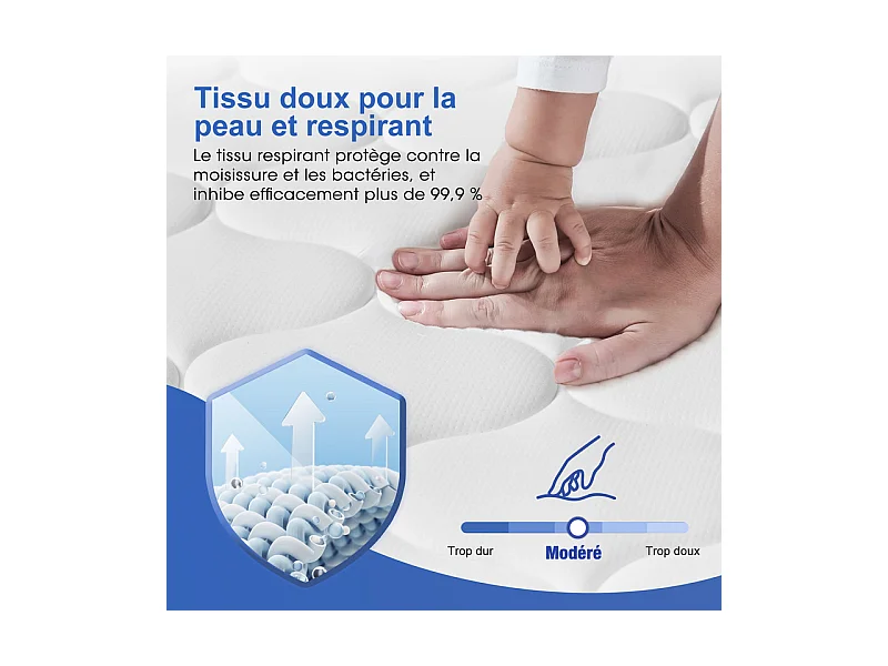 Matelas 90 x 190 cm Ressorts  ,25 cm Épaisseur,Support Ergonomique 7 Zones pour la Protection de la Colonne Vertébrale, Drap Housse Offert