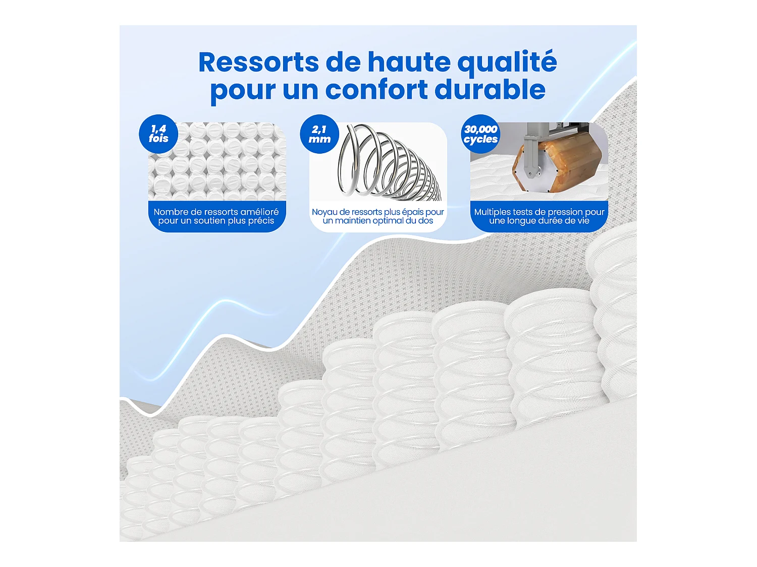 Matelas 100x200 cm à ressorts ensachés avec mémoire de forme,multiples tailles– Épaisseur 22 cm