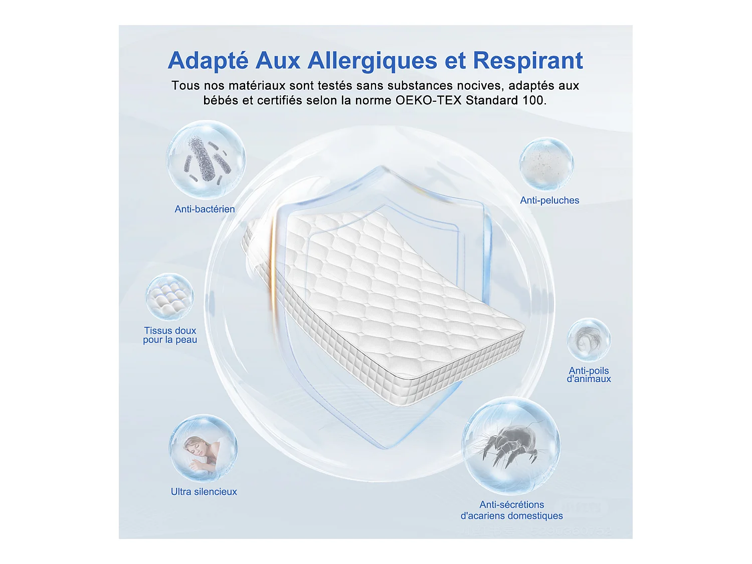 Matelas 140 x 200 cm ressorts, ensachés ép.22 cm, ergonomique 7 zones, avec housse, mousse mémoire, anti-acariens et antibactérien