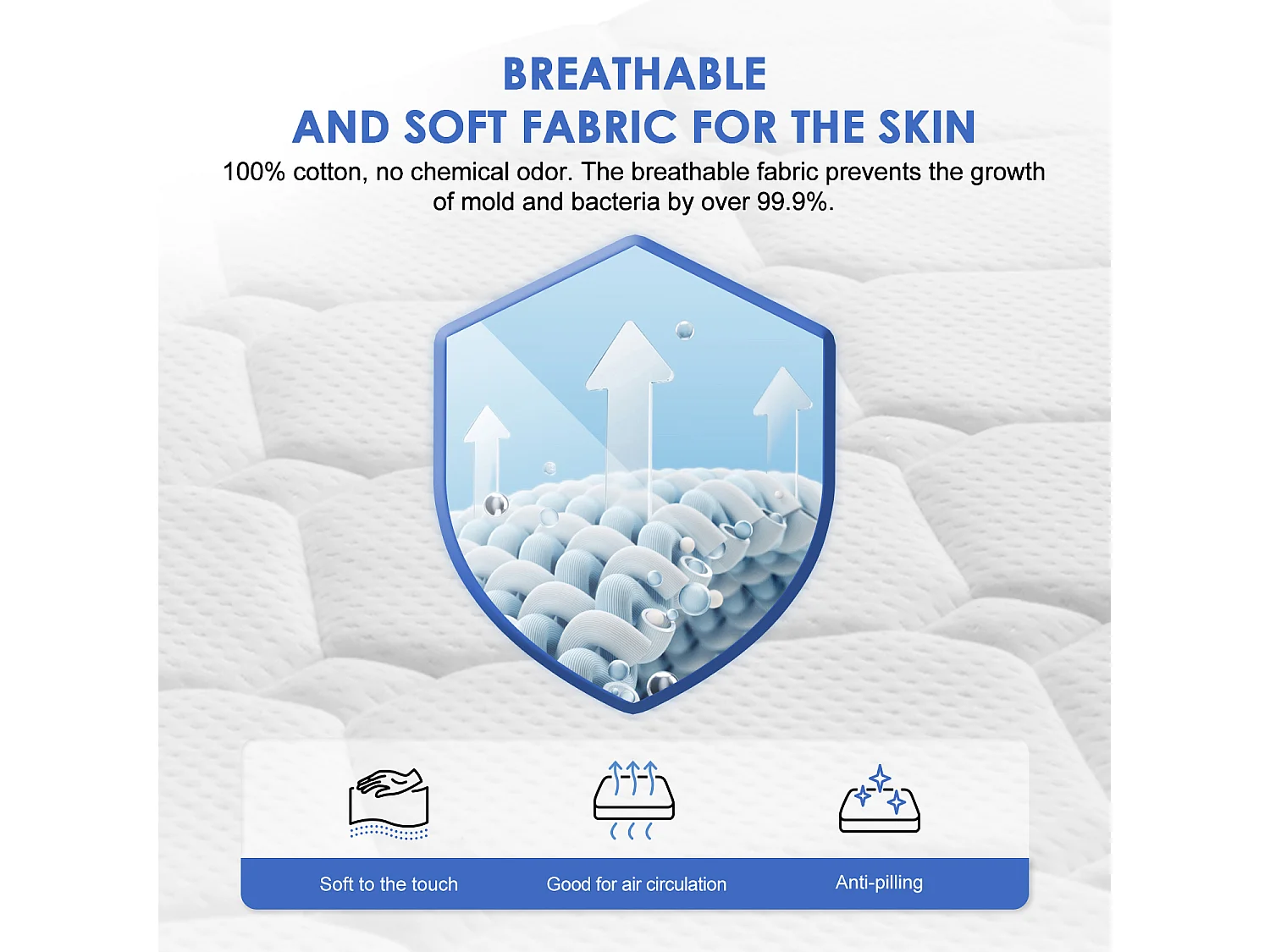 Matelas 140 x 200 cm ressorts, ensachés ép.22 cm, ergonomique 7 zones, avec housse, mousse mémoire, anti-acariens et antibactérien