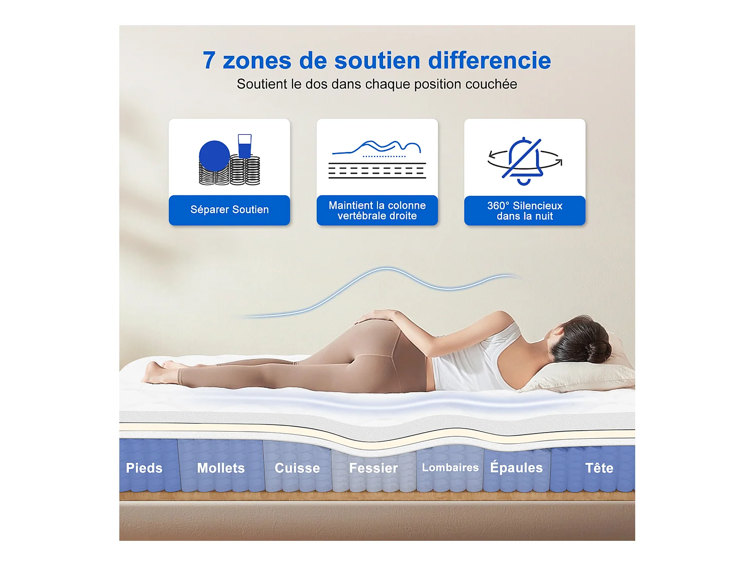 Matelas 120x200 cm à ressorts ensachés avec mémoire de forme,multiples tailles– Épaisseur 22 cm