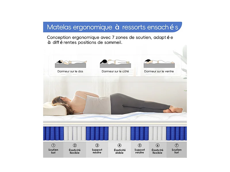 Matelas 90x190 cm  ressorts - 26 cm d'épaisseur - 7 zones de confort