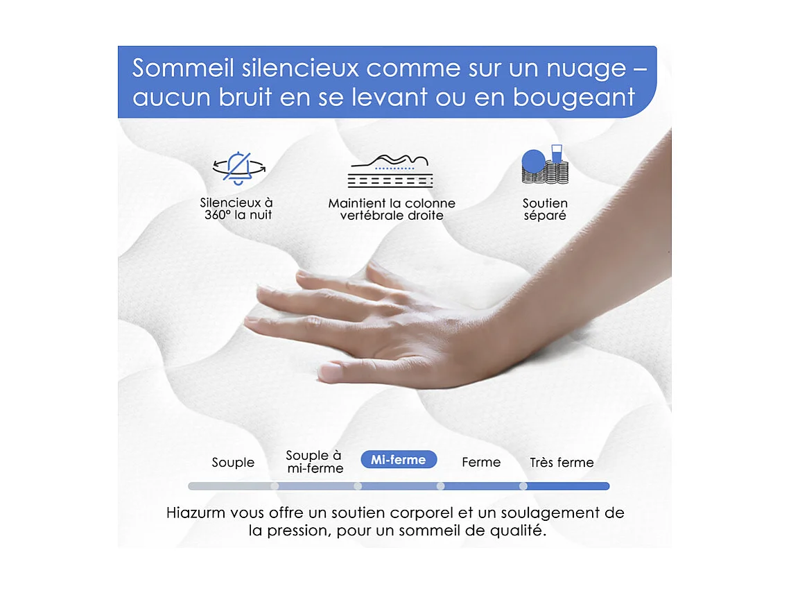 Matelas 90x190 cm  ressorts - 26 cm d'épaisseur - 7 zones de confort