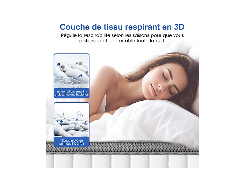 Matelas 140 x 190 cm Ressorts ,25 cm Épaisseur,Support Ergonomique 7 Zones pour la Protection de la Colonne Vertébrale, Drap Housse Offert