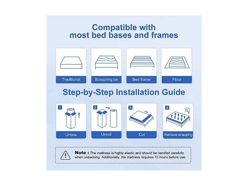 Matelas 140 x 190 cm Ressorts ,25 cm Épaisseur,Support Ergonomique 7 Zones pour la Protection de la Colonne Vertébrale, Drap Housse Offert