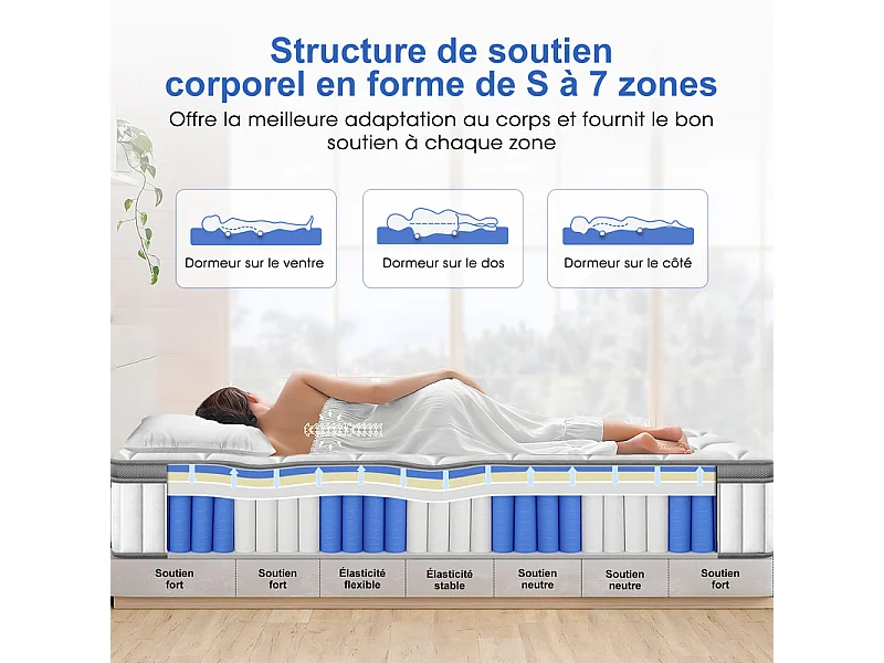 Matelas 140x190 cm Ressorts Ensachés,Matelas 140x190 cm Ferme avec Mémoire de Forme ép.25cm