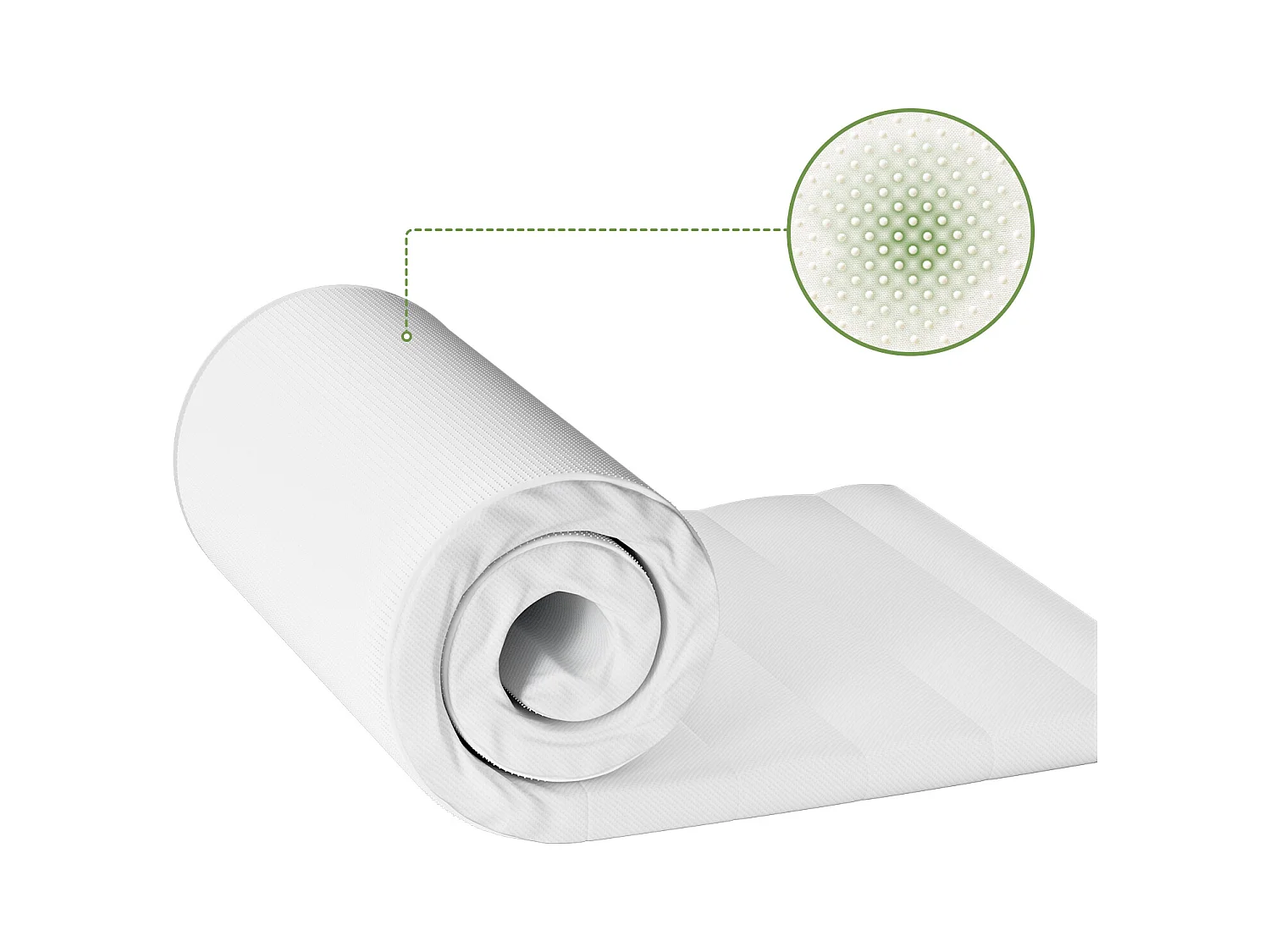 Matelas 90 x 190 cm et mémoire de forme ép.5cm