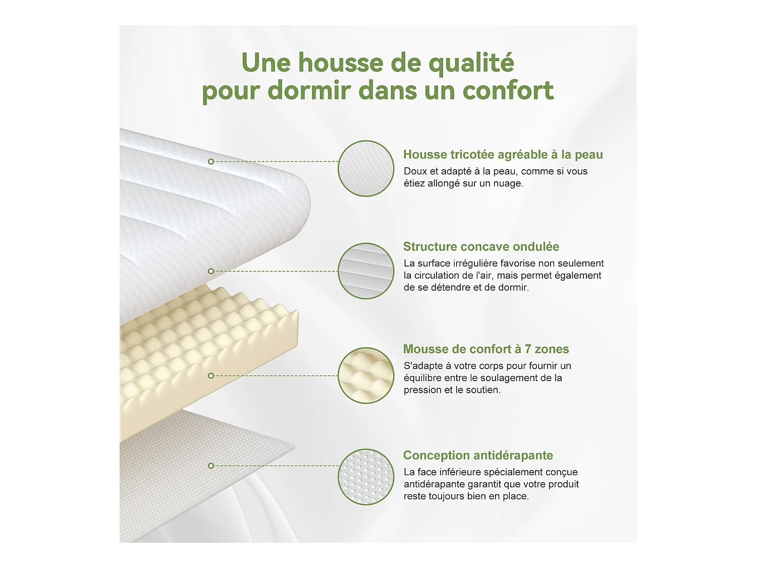 Matelas 90 x 190 cm et mémoire de forme ép.5cm