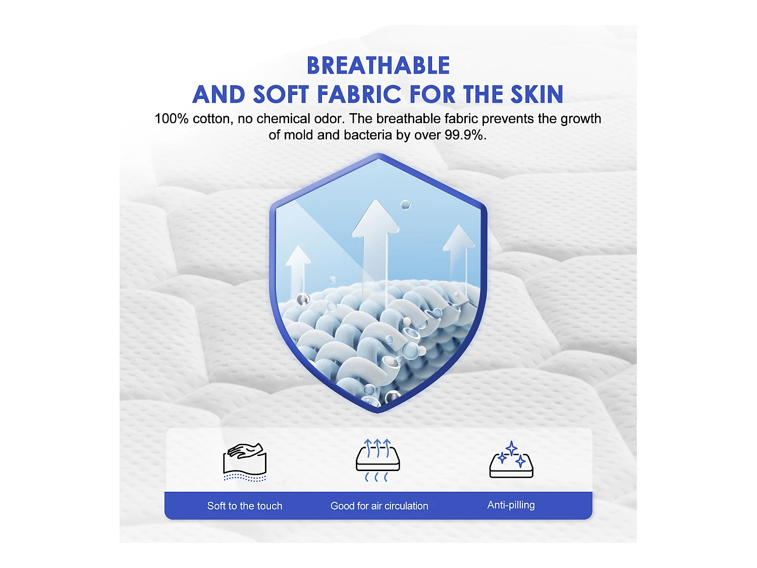 Matelas 90 x 200 cm ressorts,ensachés ép. 22 cm, ergonomique 7 zones, avec housse, mousse mémoire, anti-acariens et antibactérien