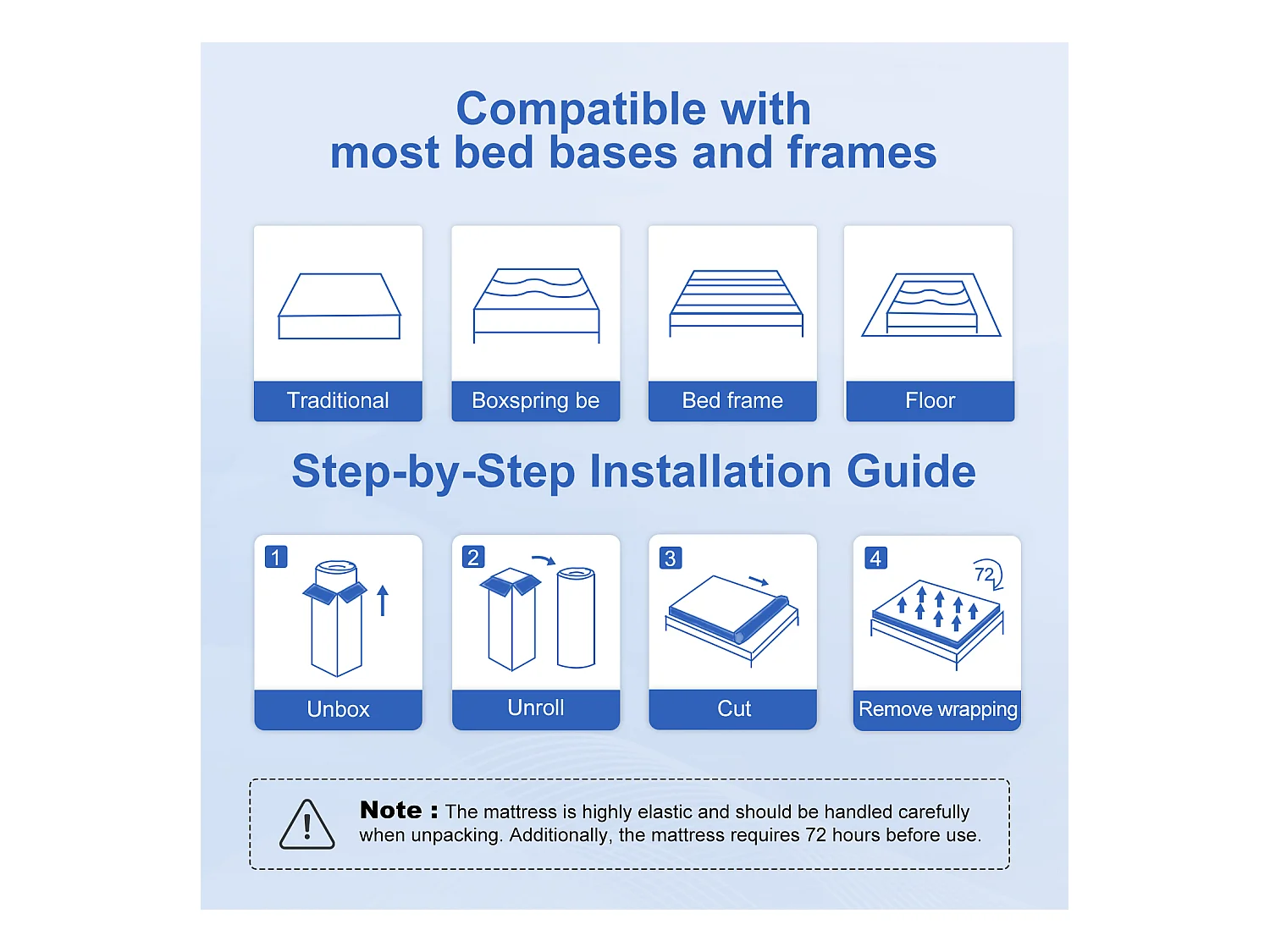 Matelas 90 x 200 cm ressorts,ensachés ép. 22 cm, ergonomique 7 zones, avec housse, mousse mémoire, anti-acariens et antibactérien