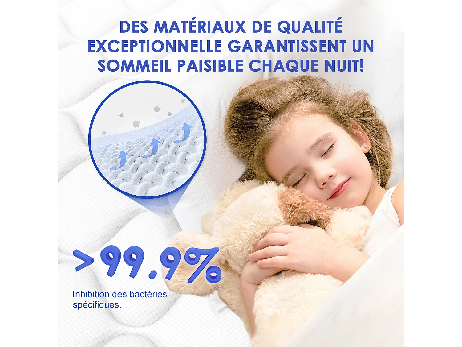 Matelas 90 x 200 cm ressorts,ensachés ép. 22 cm, ergonomique 7 zones, avec housse, mousse mémoire, anti-acariens et antibactérien