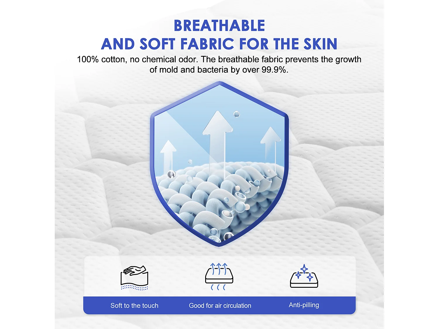 Matelas 90 x 200 cm ressorts,ensachés ép. 22 cm, ergonomique 7 zones, avec housse, mousse mémoire, anti-acariens et antibactérien