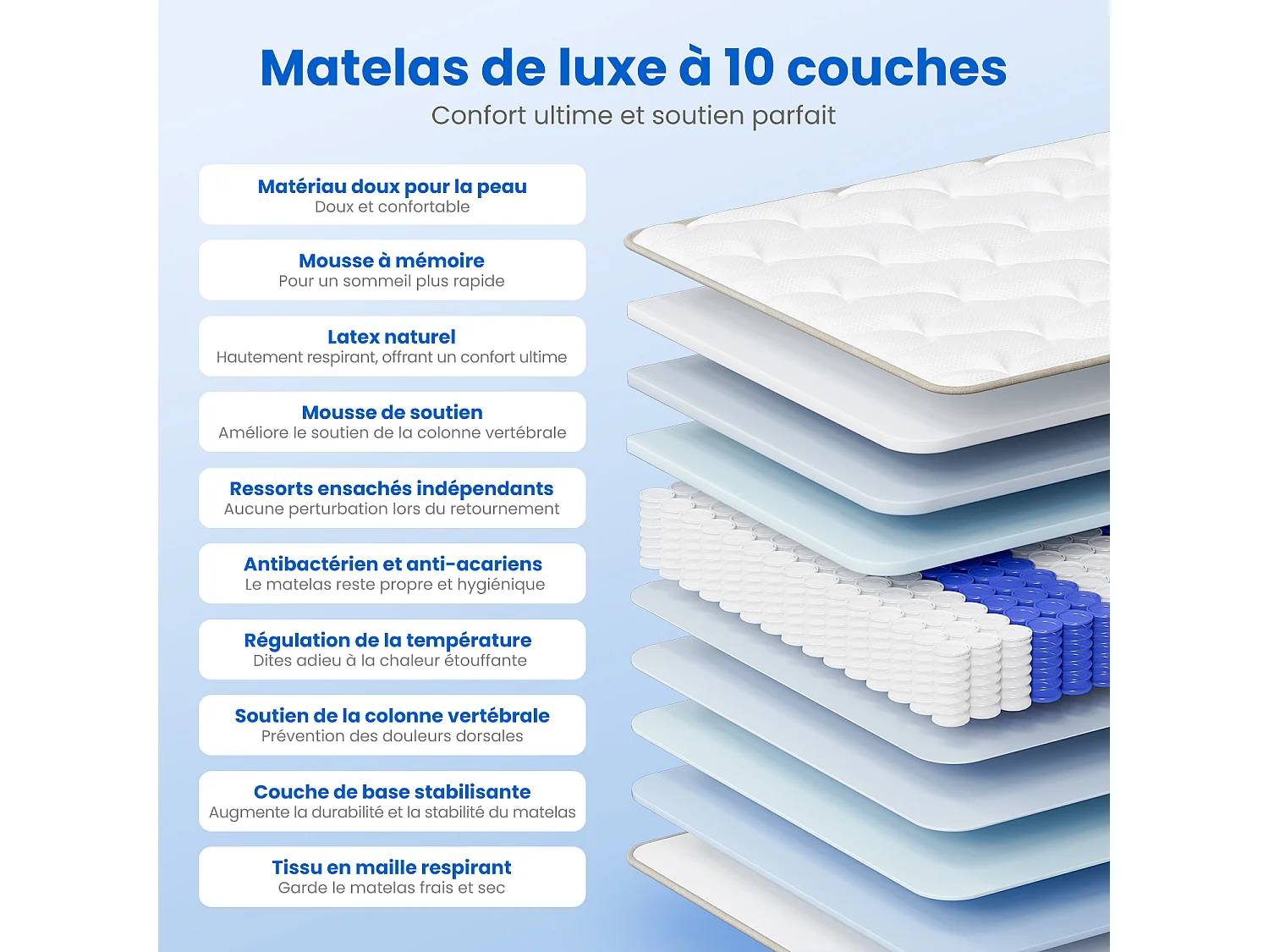 Matelas 160 x 200 cm à ressorts ensachés avec mémoire de forme,multiples tailles– Épaisseur 22 cm