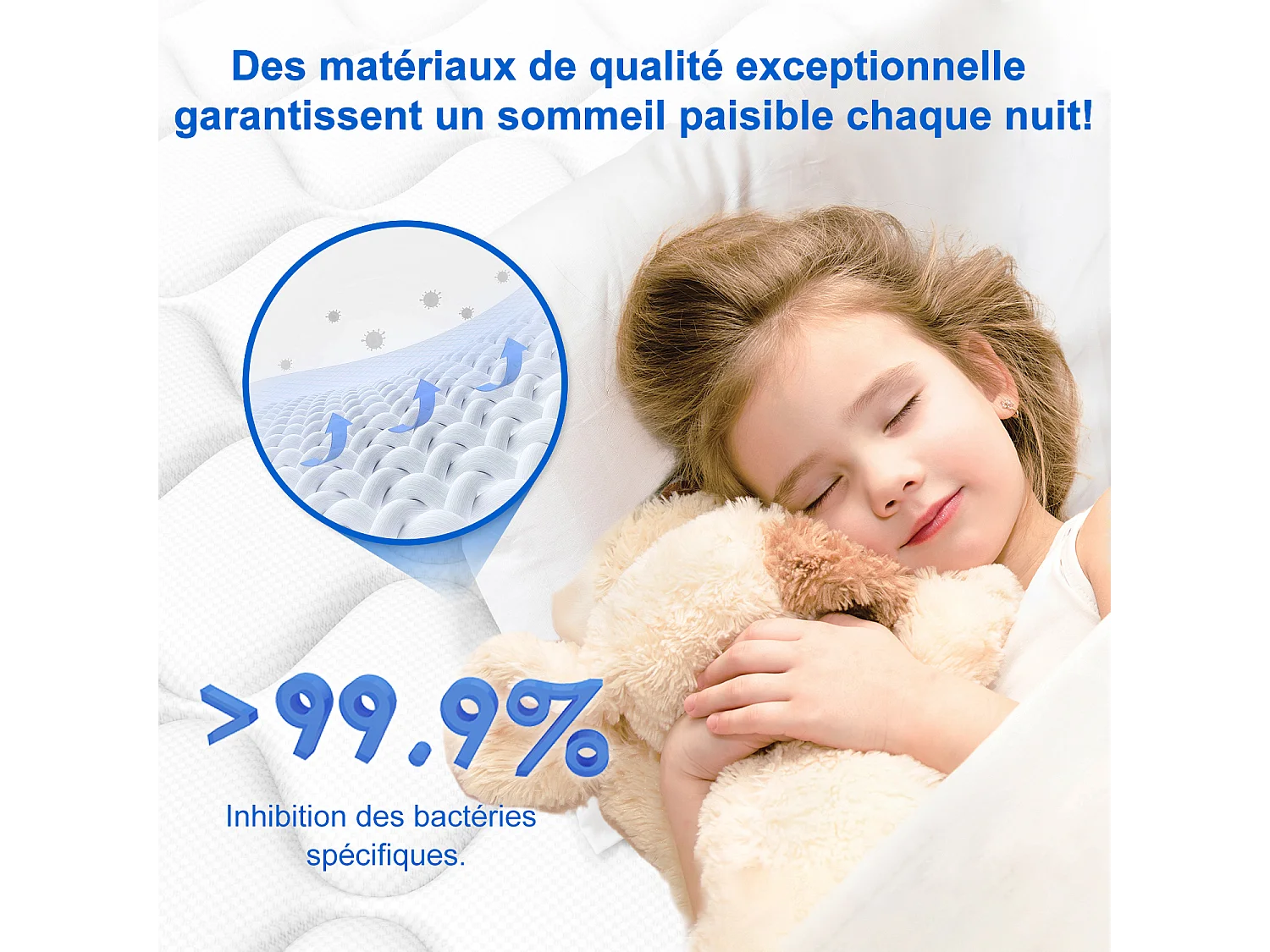Matelas 160x200 cm Ferme，Ressorts Ensachés et Mémoire de Forme - Épaisseur 22cm, 7 Zones de Confort