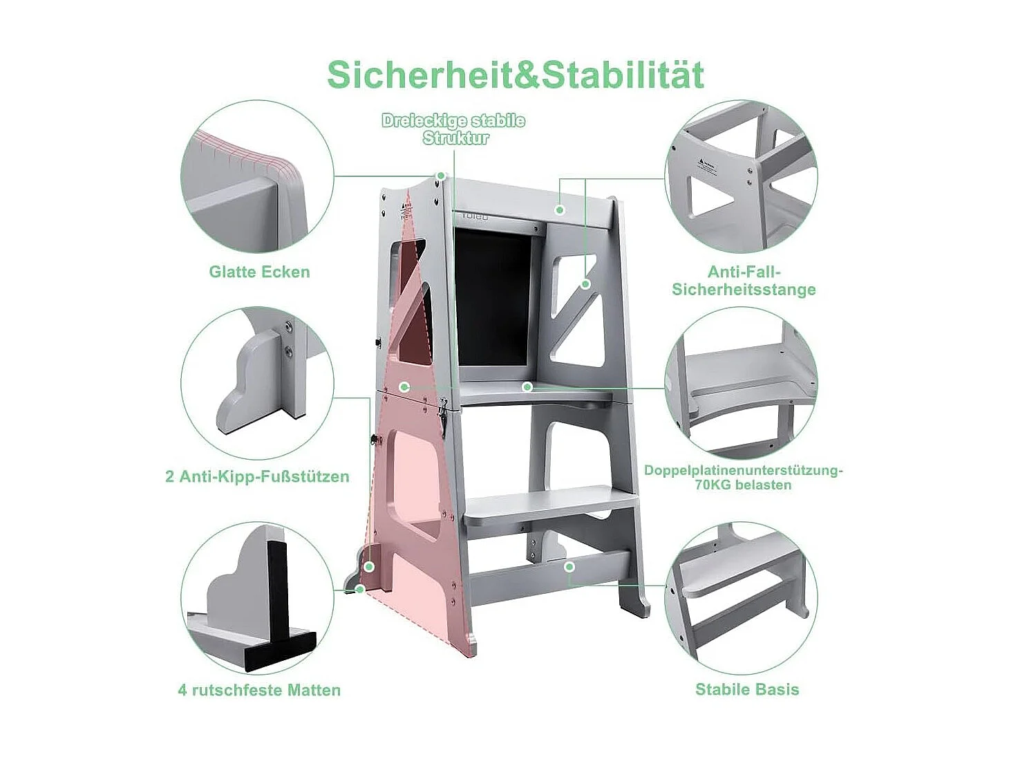 Tour d'Apprentissage 2-en-1 Yoleo pour Enfants, Protection anti-Basculement, avec Tableau Magnétique, Pliable et Multifonctionnel, Aide-Cuisine, Gris