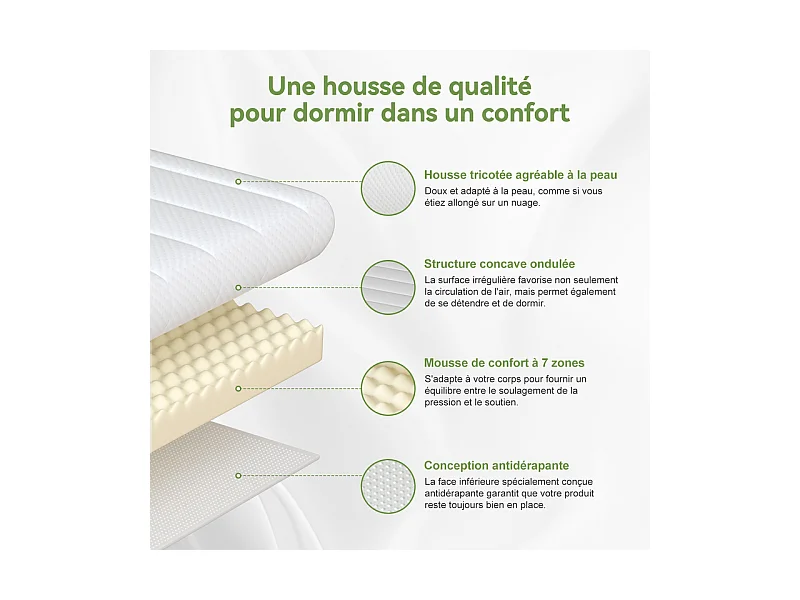 Matelas 90 x 200 cm et mémoire de forme ép.3.5cm