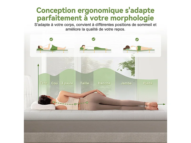 Matelas 90 x 200 cm et mémoire de forme ép.3.5cm