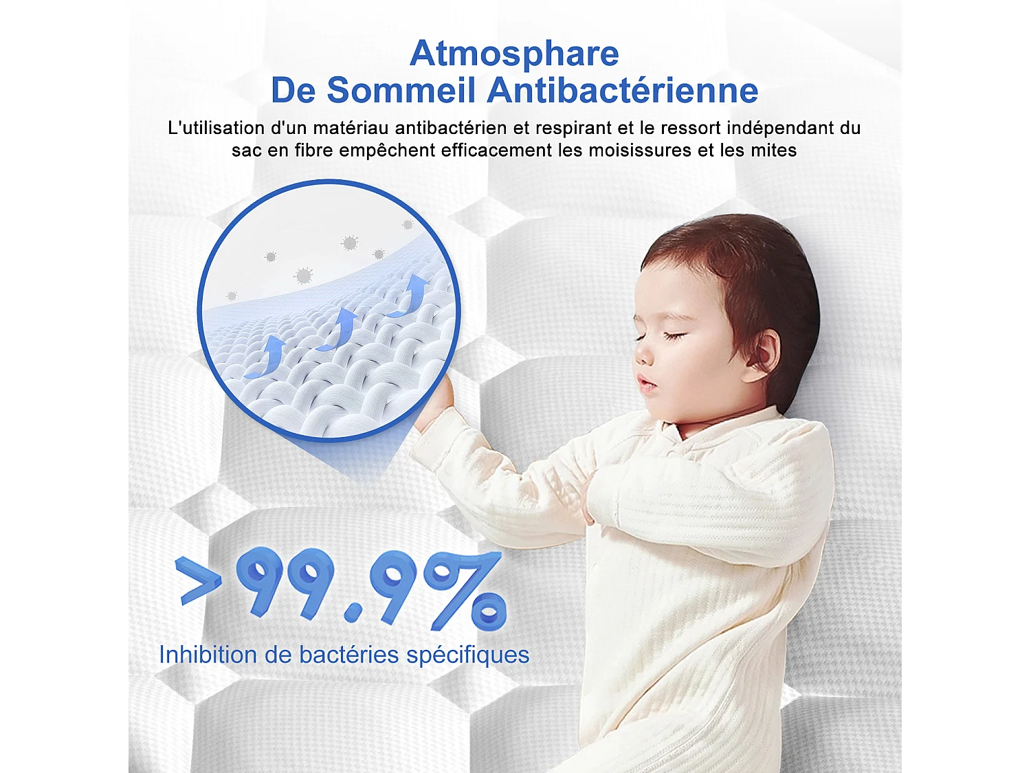 Matelas 140 x 190 cm ressorts,ensachés ép. 22 cm, ergonomique 7 zones, avec housse, mousse mémoire, anti-acariens et antibactérien