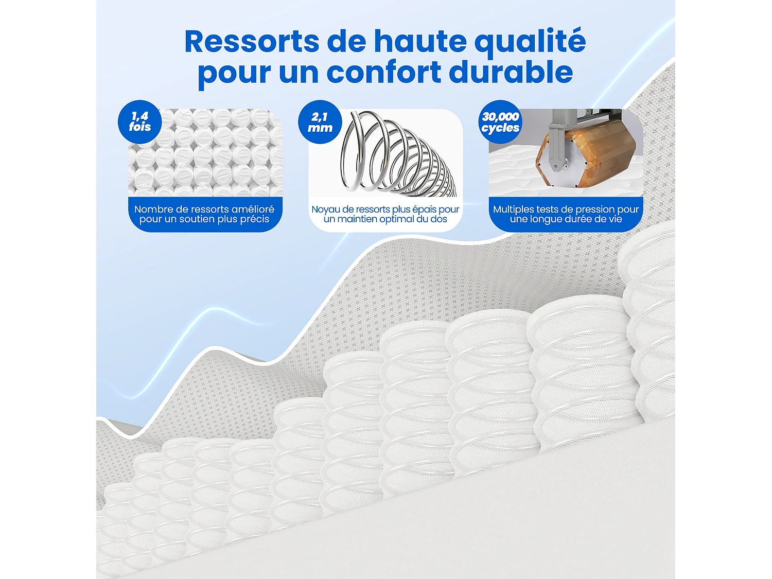 Matelas 160x200 cm à ressorts ensachés avec mémoire de forme,multiples tailles– Épaisseur 22 cm