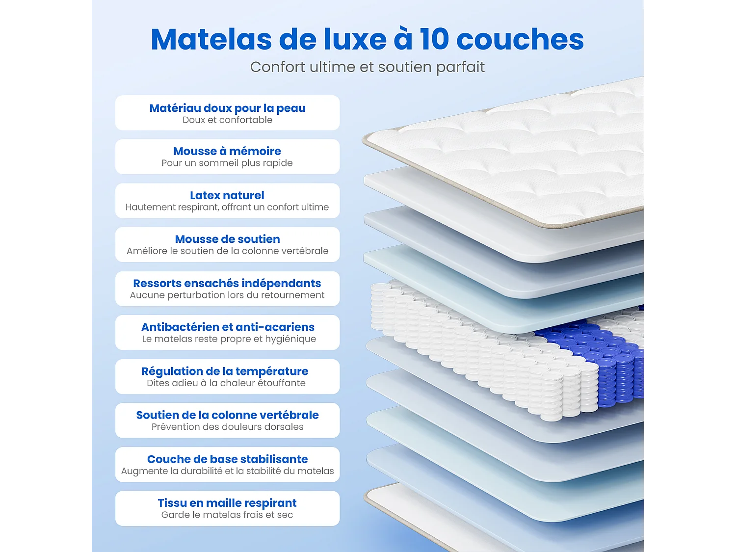 Matelas 160 x 200 cm à ressorts ensachés avec mémoire de forme,multiples tailles– Épaisseur 22 cm