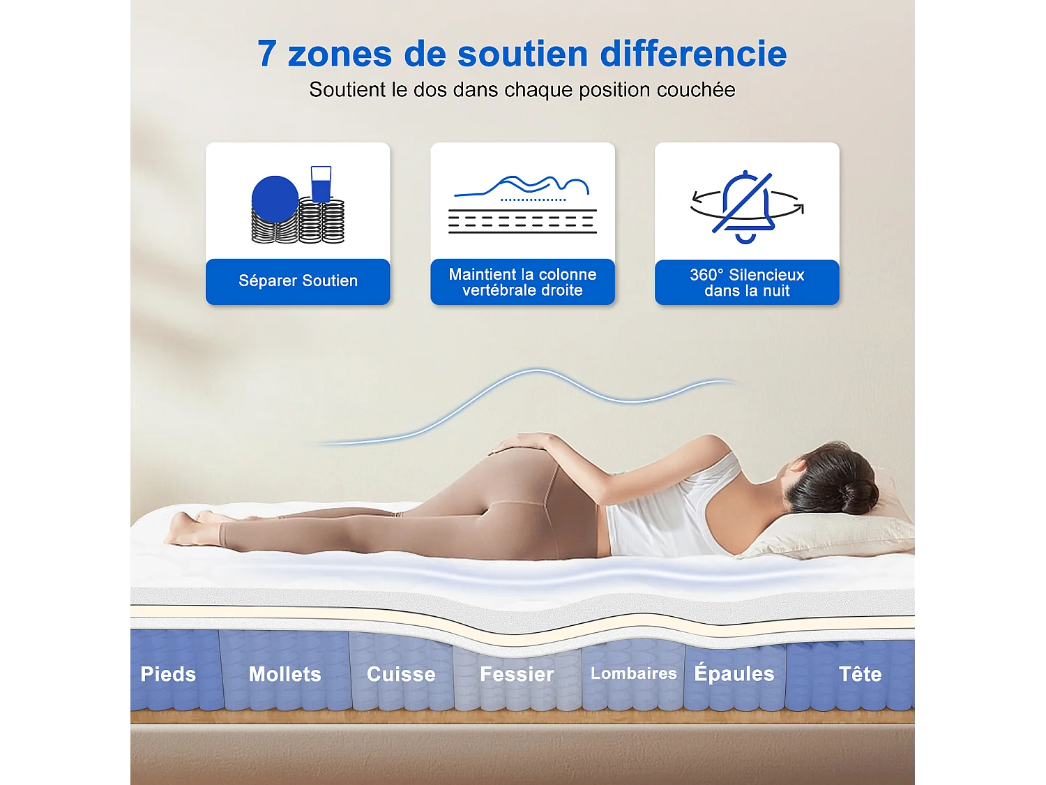 Matelas 80 x 200 cm à ressorts ensachés avec mémoire de forme,multiples tailles– Épaisseur 22 cm