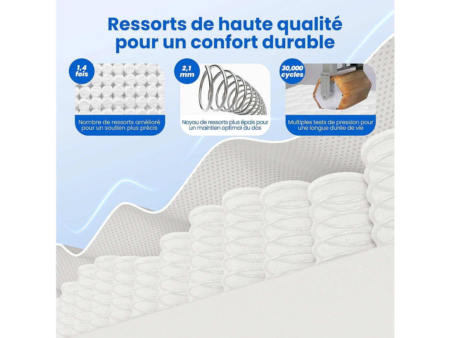 Matelas 80 x 200 cm à ressorts ensachés avec mémoire de forme,multiples tailles– Épaisseur 22 cm