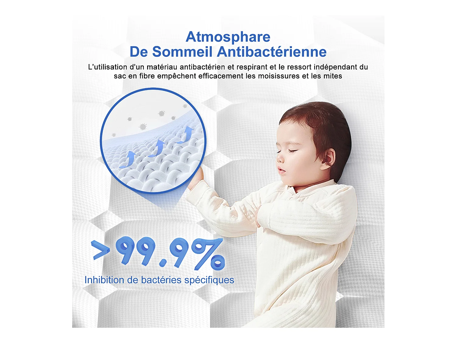 Matelas ressorts 90x190x22cm, multiples tailles, ergonomique 7 zones, avec housse, mousse mémoire, anti-acariens et antibactérien